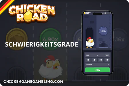 Schwierigkeitsgrade Chicken Road